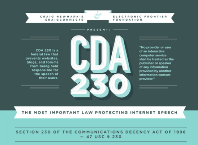 Communications Decency Act