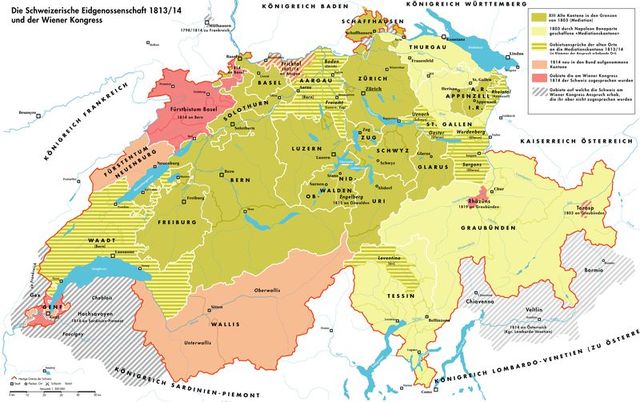 Die Restauration von 1815