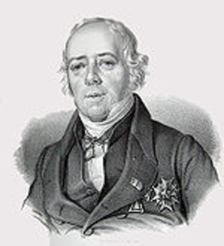 Hans Christian Orsted (1777-1851)