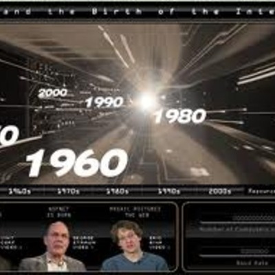 Timeline: HISTORIA DEL INTERNET