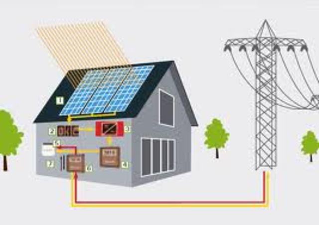 JAMES JOULE ESTABLECE LA RELACION ENTRE CORRIENTE Y LA ENERGIA PRODUCIDA