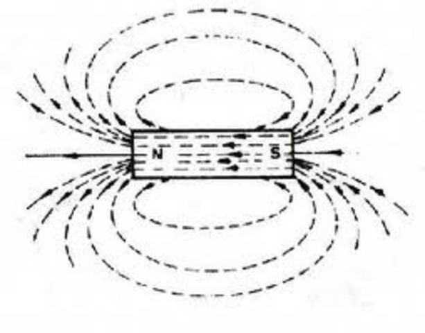 Hans Christian Ørsted predijo la existencia de los fenómenos electromagnéticos