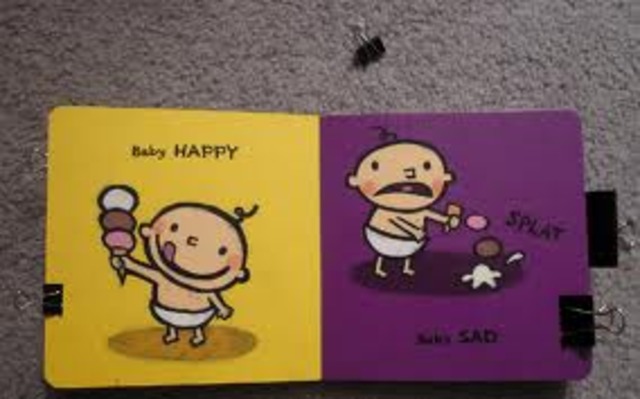 Toddlerhood - Speech (Sentences)