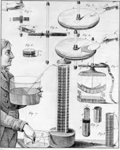 Inicios de Alessandro Volta