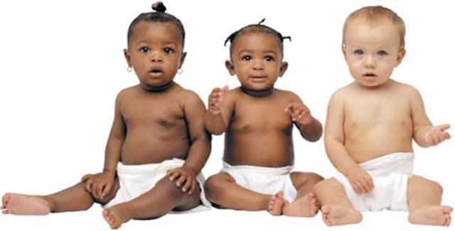 Infancy- Temperments (Social/Personal Development)