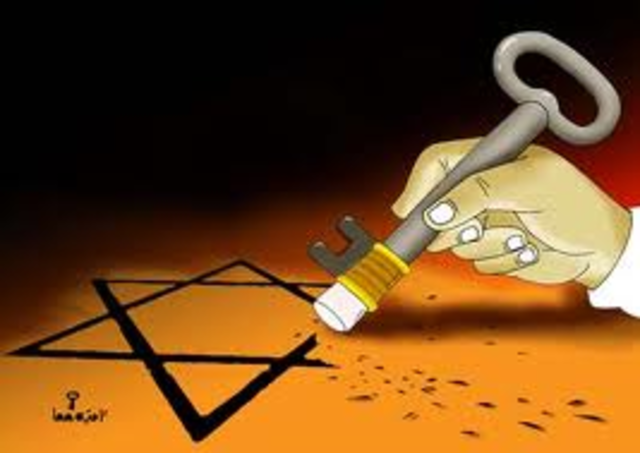 המצב אז והיום