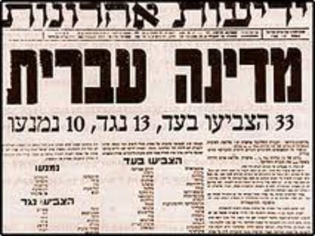 החלטת האו"ם על חלוקת א"י - כ"ט בנובמבר