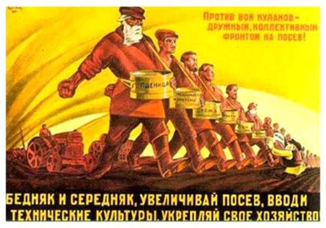 Начало проведения Коллективизации