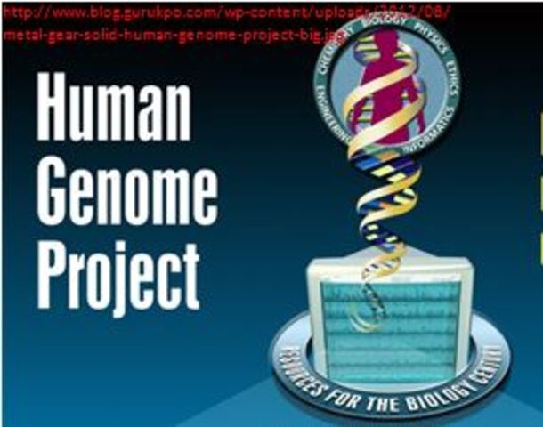 The Human Genome Project Begins