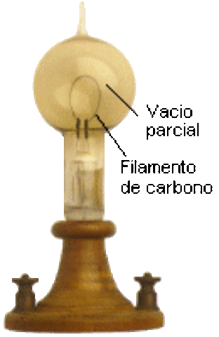 Lámpara eléctrica incandescente de Edison