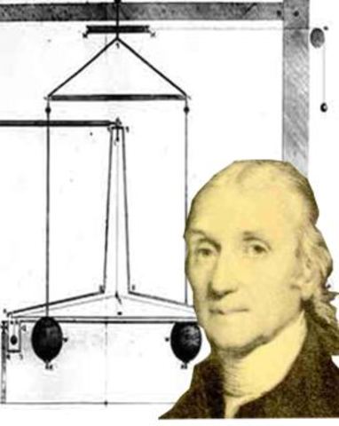 la balanza de torsión