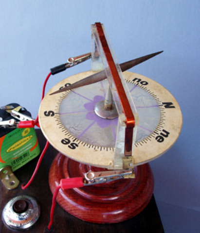 COMIENZOS DEL ELECTROMAGNETISMO