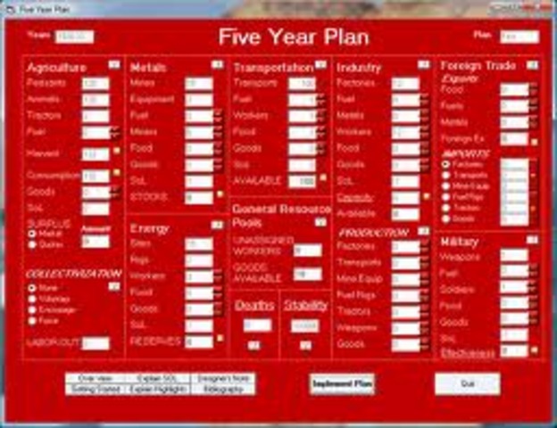 Stalin's 1st Five Year plan