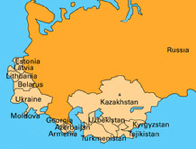 Collapse of Soviet Union