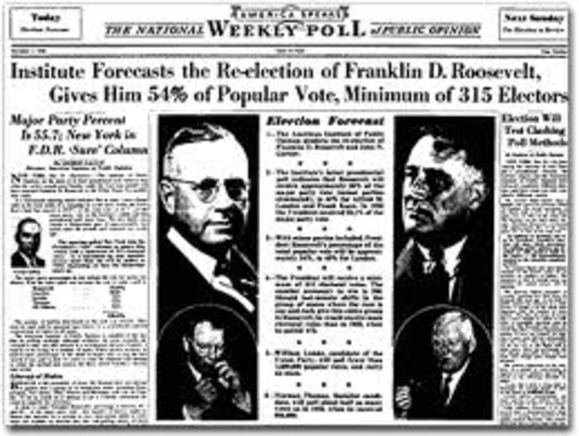 Roosevelt is relected for a second term