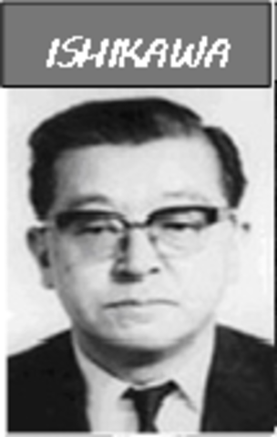 Kaoru Ishikawa  (1915- 1989)