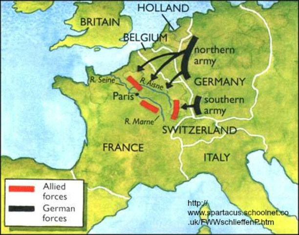 The Schlieffen Plan and the First Battle of the Marne