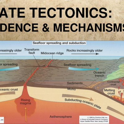 Timeline: Plate Tectonics