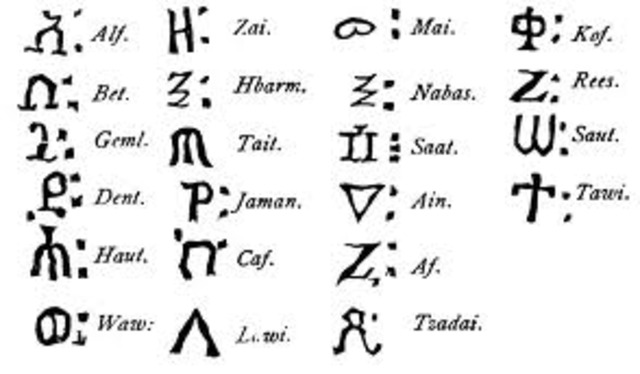 World oldest alphabet developed in Egypt 2000 BC
