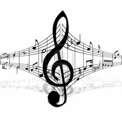 Timeline: ORIGEN I EVOLUCIO DE L'ESCRIPTURA MUSICAL