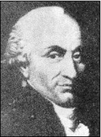 esactitud de fuerza entre cargas electricas