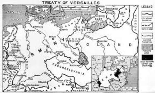Treaty of versailles and Poland