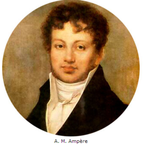 principios de elctrodinamica