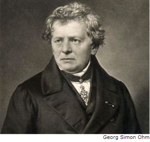 ley de ohm