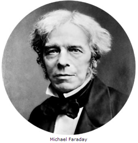 magnetismo produce electricidad atraves del movimiento