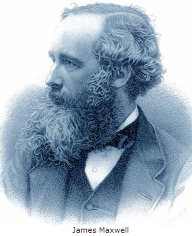 fundamentos de la electromagnetica