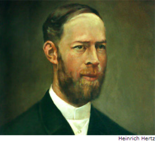 ondas electromagneticas