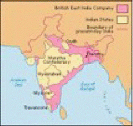 British Colonial Rule