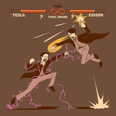 Timeline: Guerra de las Corrientes