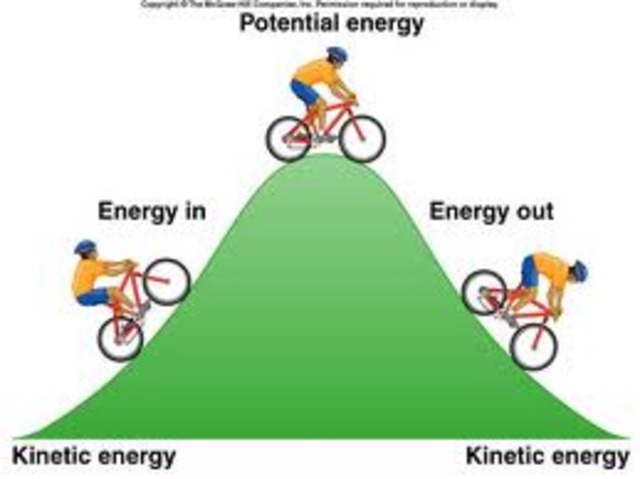 7a.razred Pretvorbe energije