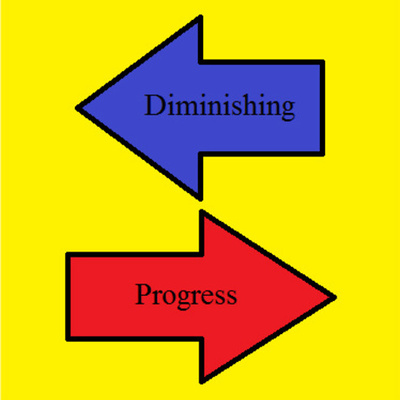 Timeline: The Art of Diminishing Progress