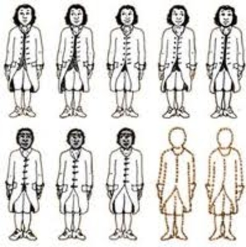 The 3/5ths Comprimise