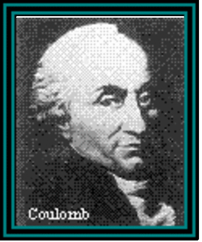 Charles Augustin de Coulomb (1736-1806)