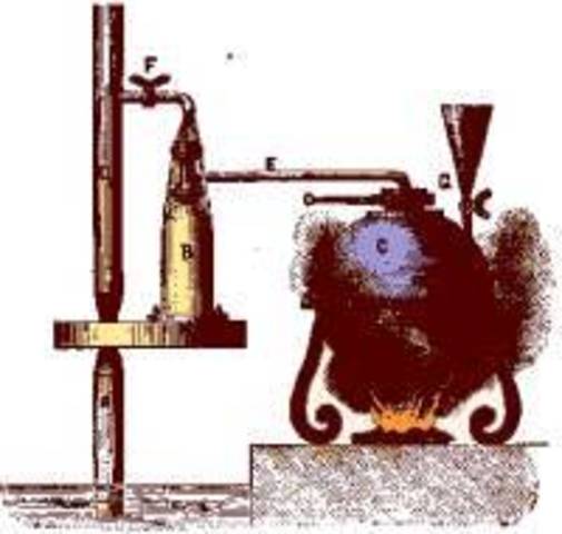 steam engine was invented