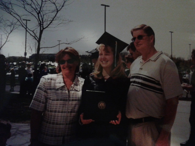 College Graduation