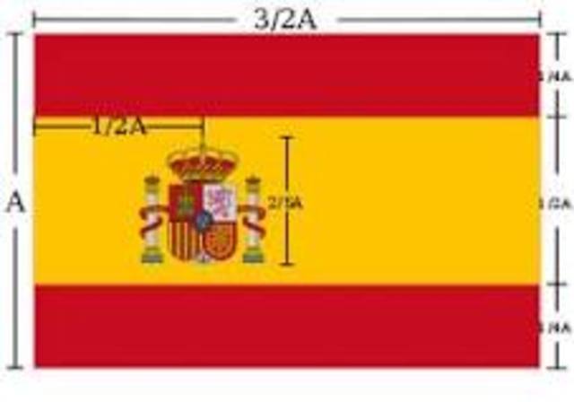 Spanish Civil War