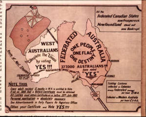 Western Australia Votes Yes