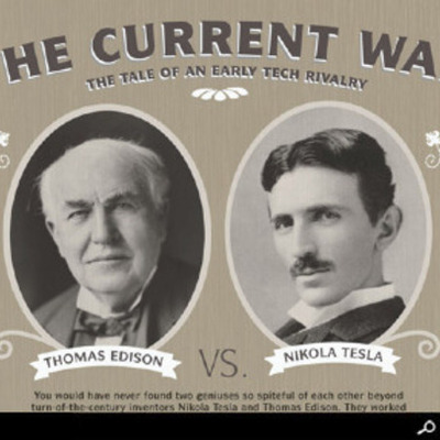 Timeline: La Guerra de las corrientes