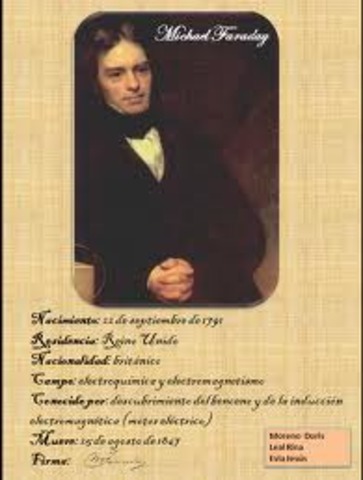 Investigaciones De Faraday