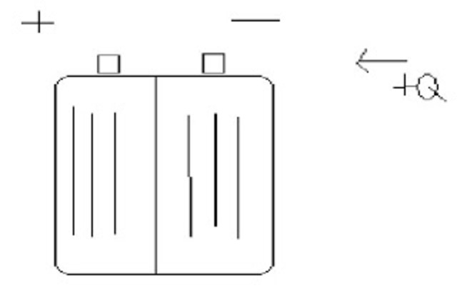 Benjamín Franklin AFIRMO presenta la teoria de Fluidos Electricos
