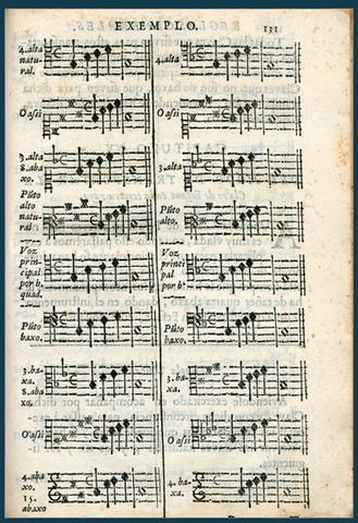 Augment de música impresa