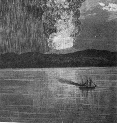 The 1815 Tambora Eruption