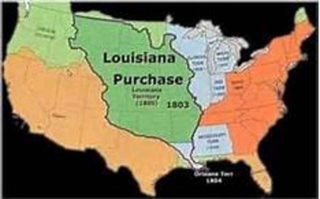 Parts of Louisiana Purchase