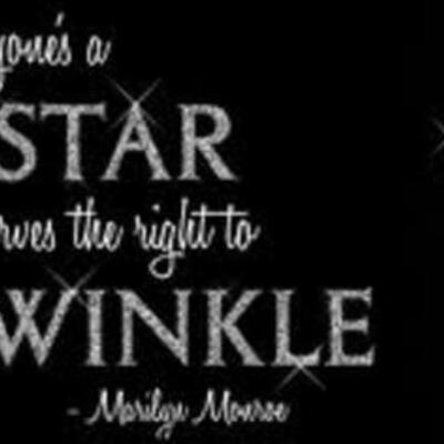 Timeline: marilyn monroe