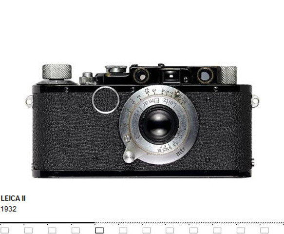 The Leica II