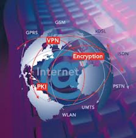 ICCB - Internet Control and Configuration Board